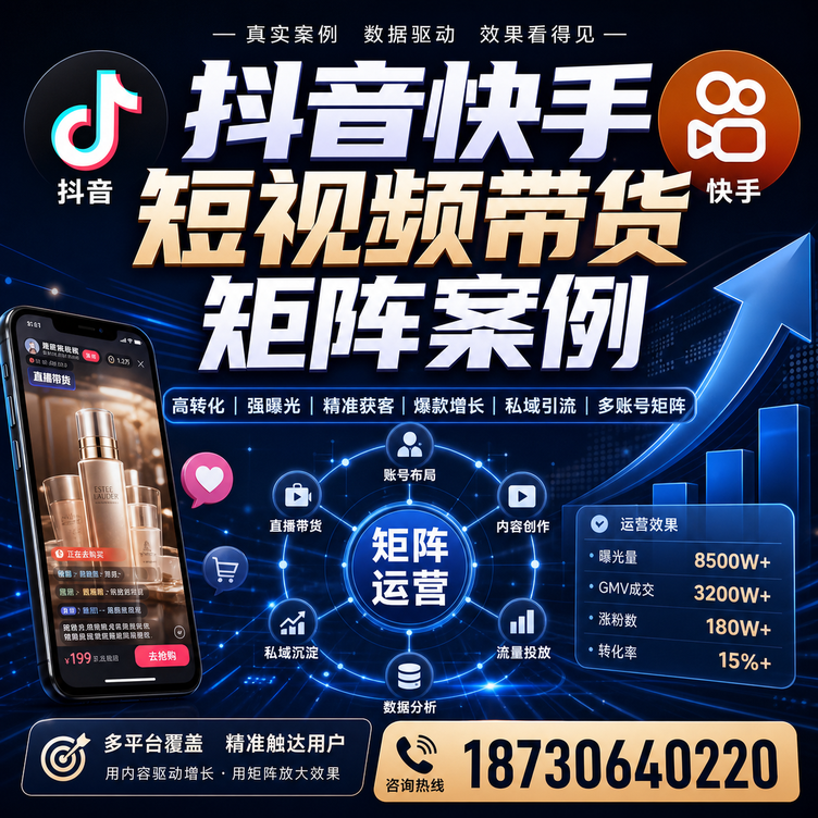 呼和浩特短视频带货团队多平台矩阵自动分发案例